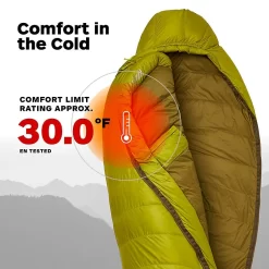 Marmot Hydrogen Sleeping Bag (-1°C) (CLEARANCE) -Marmot Outdoor Equipment 24120 4